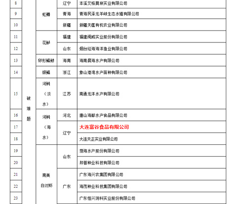 bwin��Ӯ���ޥ���`�פ�����ˮ�b�N�I�����I���x�Ф줿���Ȥ�ף��